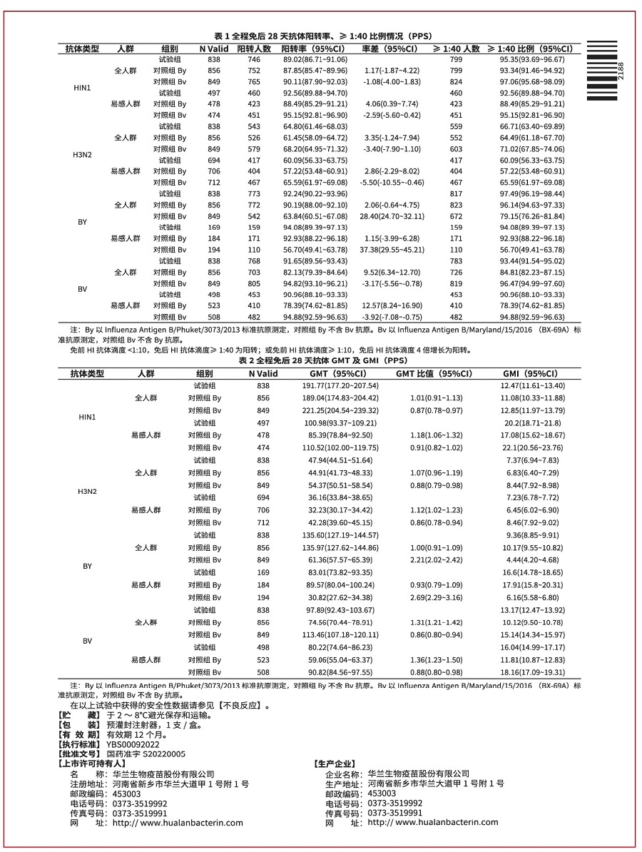 四價流感兒童注射器說明書-反-900
